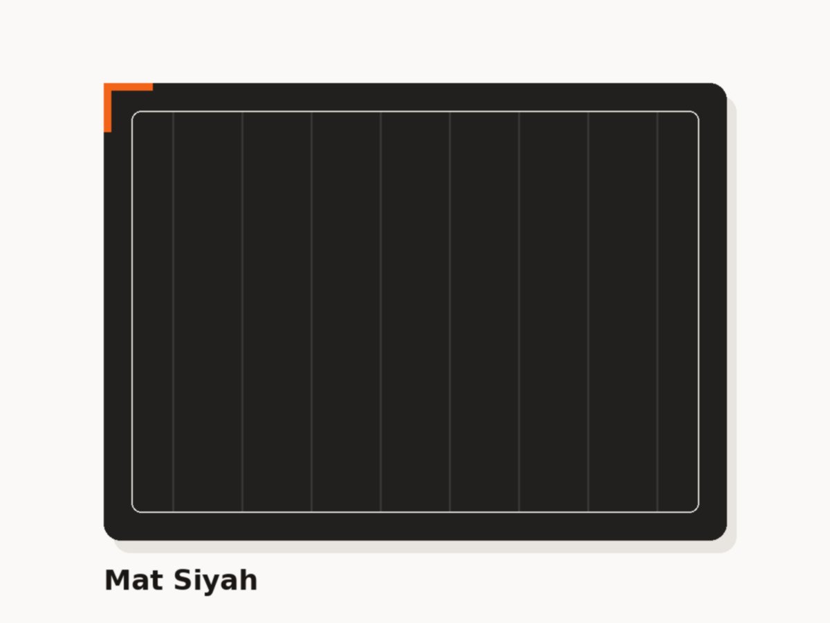 Mat Siyah Vestiyer Kapağı